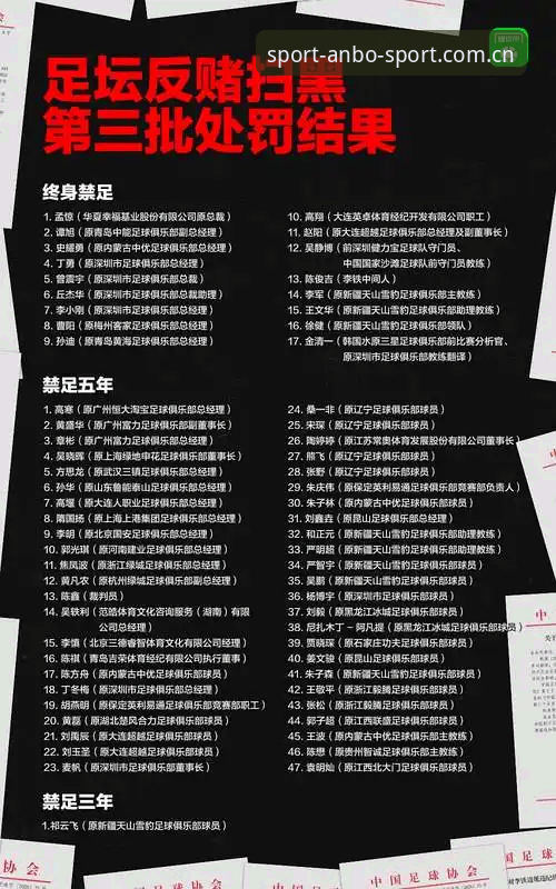 中国足协第三批禁足名单深度分析：行业腐败链条与体育诚信重建全面解析