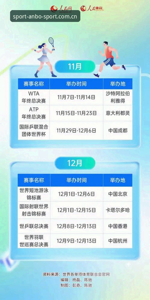 安博体育赛事资讯2026最新版本深度解析：功能升级与实战操作指南